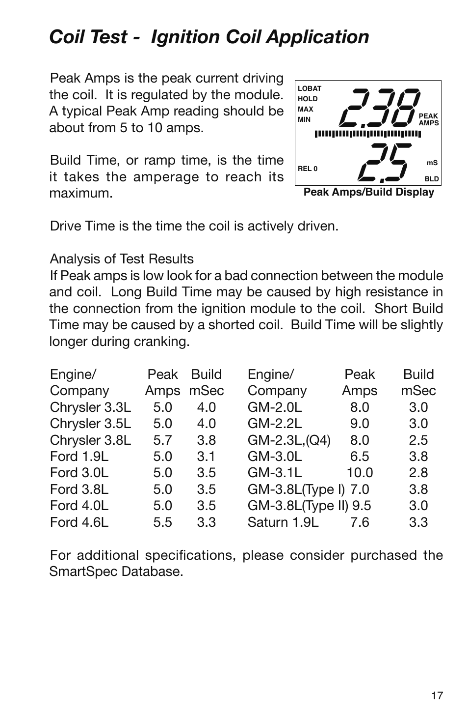 Coil test - ignition coil application | GxT V095-01 Automotive Analyzer User Manual | Page 17 / 24