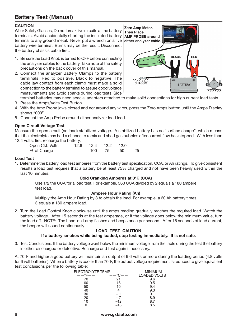 Battery test (manual) | GxT V044-01, Ferret 44 Battery Tester with Printer Manual User Manual | Page 6 / 12