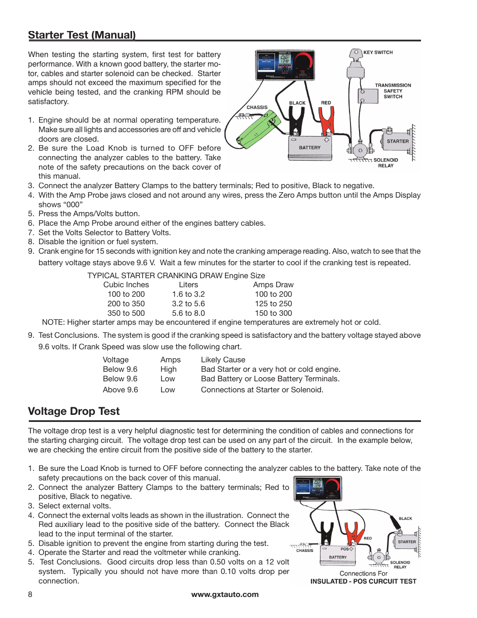 Starter test (manual), Voltage drop test | GxT V044-01, Ferret 44 Battery Tester with Printer Manual User Manual | Page 8 / 12