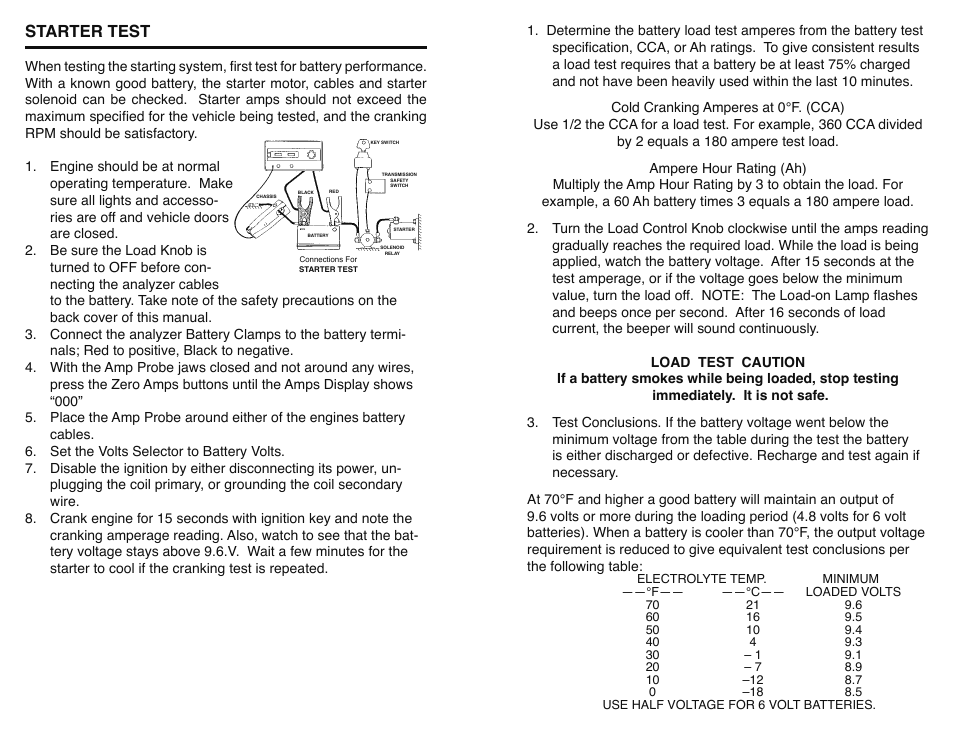 Starter test | GxT V040-01, Battery Tester User Manual | Page 5 / 6