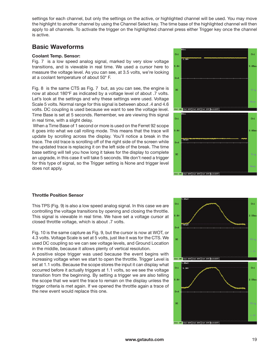 Basic waveforms | GxT Ferret 92 Color Labscope User Manual | Page 19 / 24