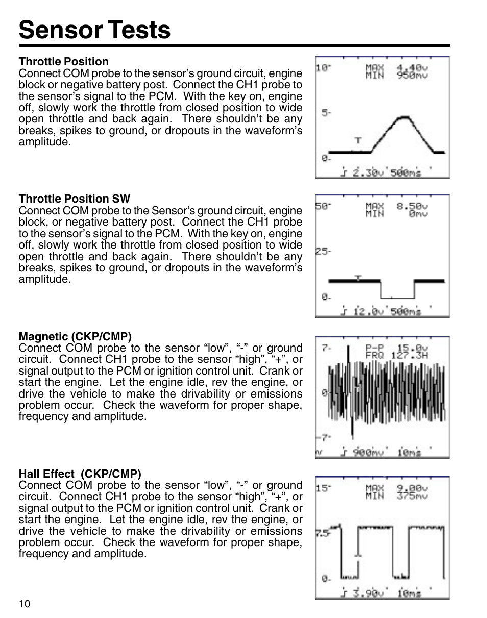 Sensor tests | GxT Ferret 91 2-Channel Labscope User Manual | Page 10 / 23