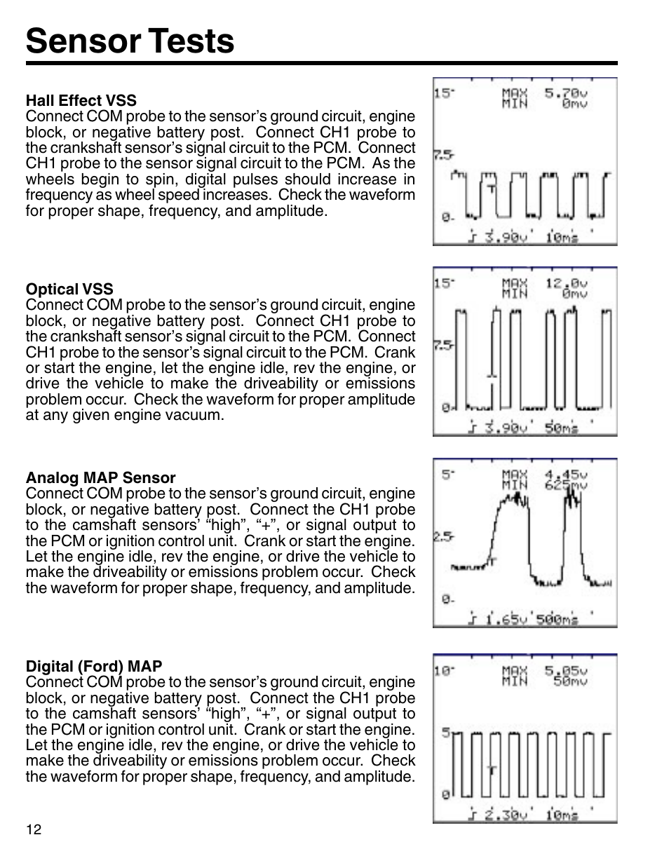 Sensor tests | GxT Ferret 91 2-Channel Labscope User Manual | Page 12 / 23