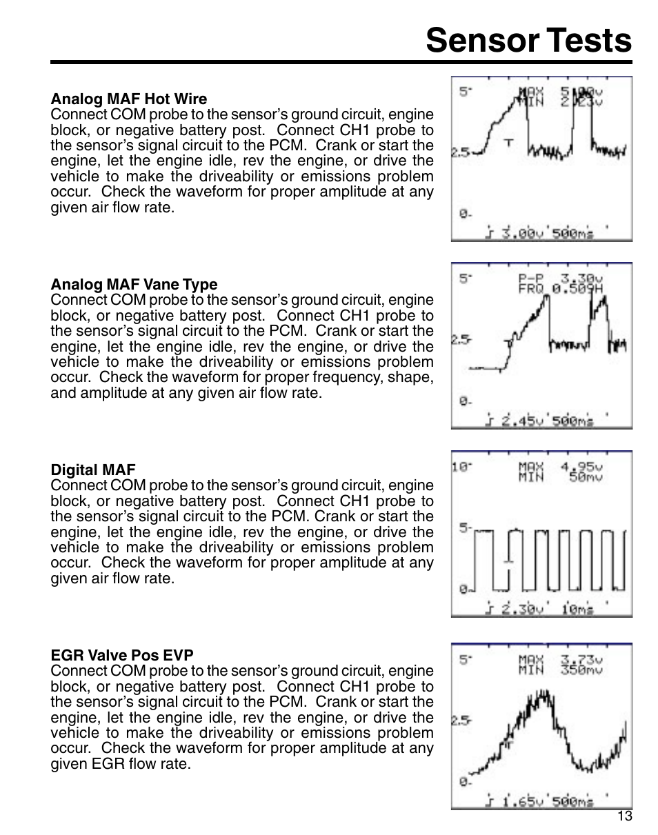 Sensor tests | GxT Ferret 91 2-Channel Labscope User Manual | Page 13 / 23