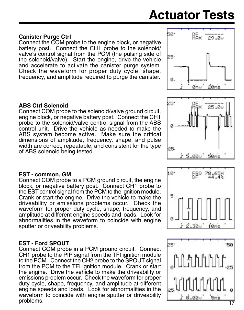 Actuator tests | GxT Ferret 91 2-Channel Labscope User Manual | Page 17 / 23