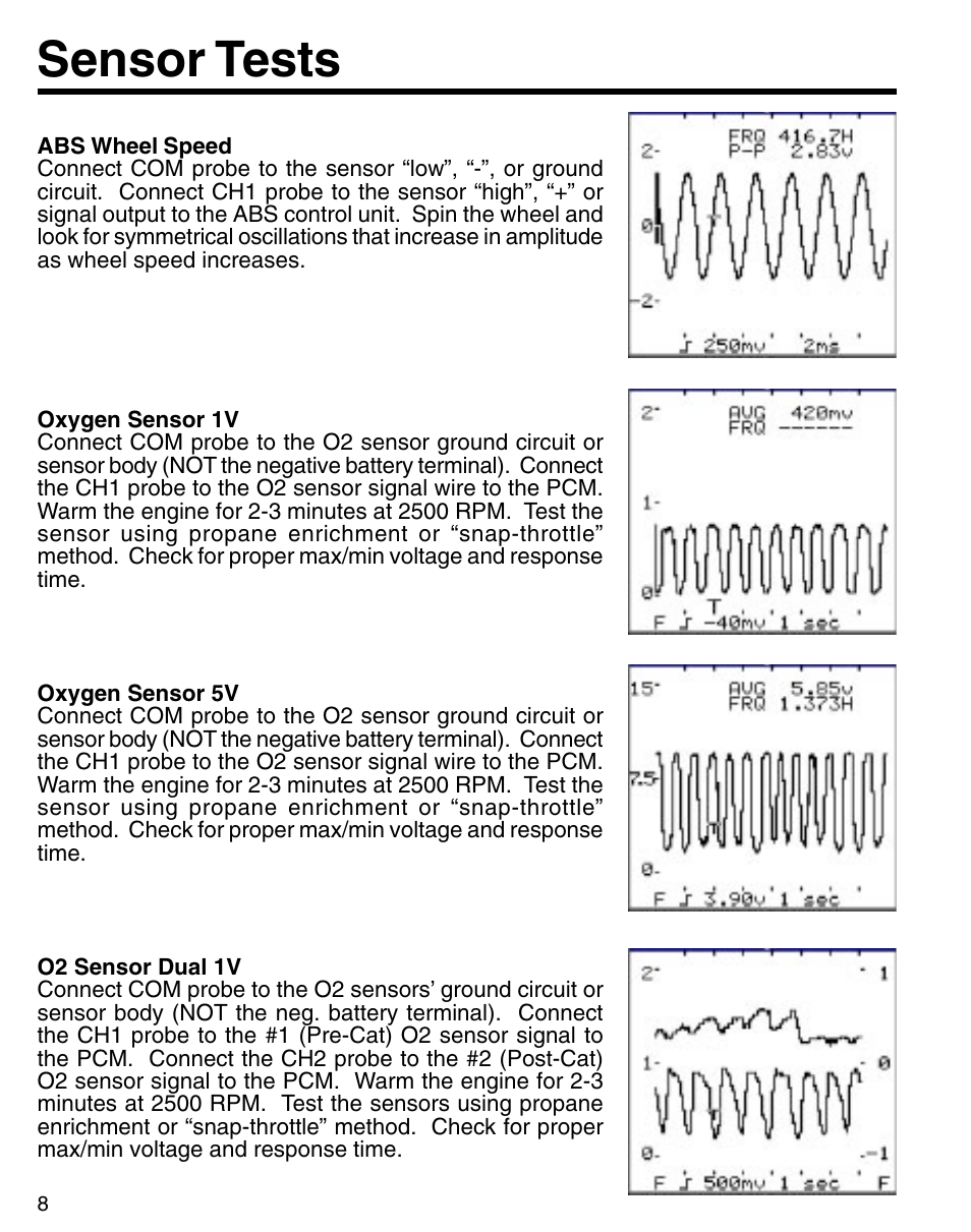 Sensor tests | GxT Ferret 91 2-Channel Labscope User Manual | Page 8 / 23