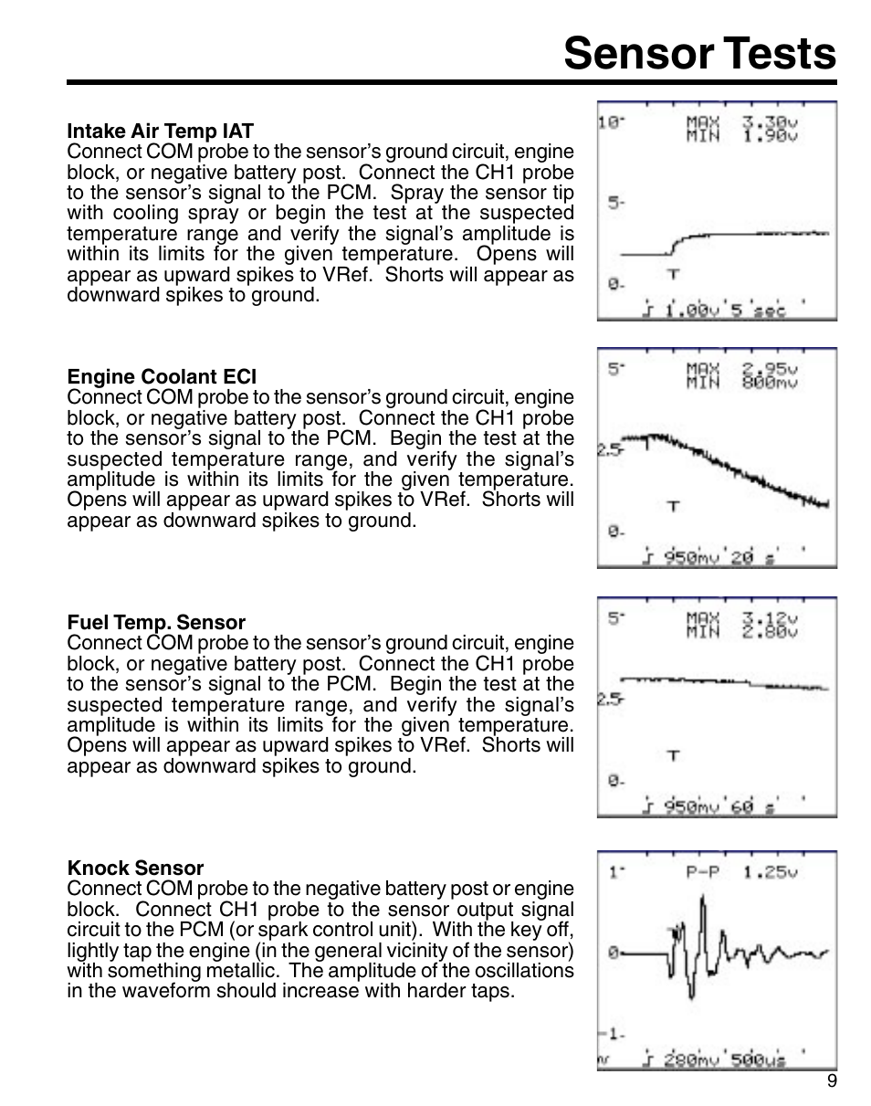 Sensor tests | GxT Ferret 91 2-Channel Labscope User Manual | Page 9 / 23