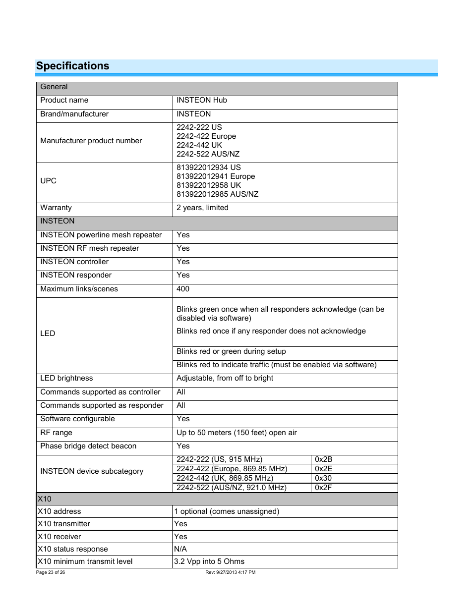 Specifications | INSTEON Hub - 2242-222 (US), 2242-422 (EU), 2242-442 (UK), 2242-522 (AUS/NZ) Manual User Manual | Page 23 / 26