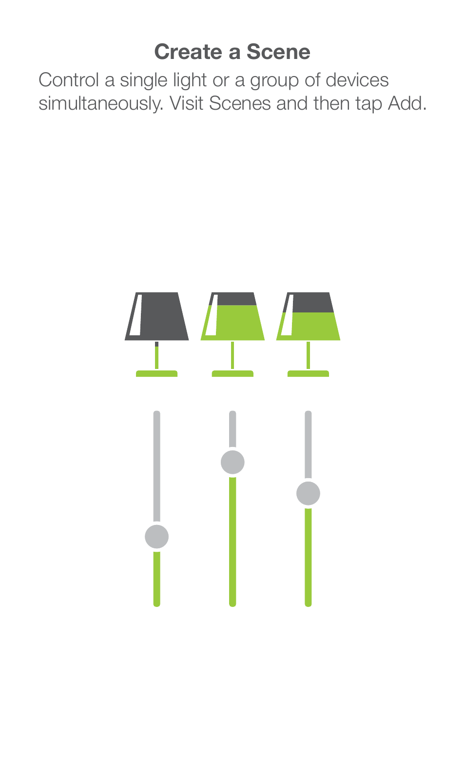 INSTEON Hub - 2242-222 (US), 2242-422 (EU), 2242-442 (UK), 2242-522 (AUS/NZ) Quick Start User Manual | Page 7 / 12