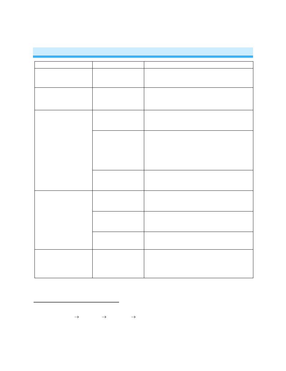 Troubleshooting | INSTEON HouseLinc Manual User Manual | Page 25 / 28