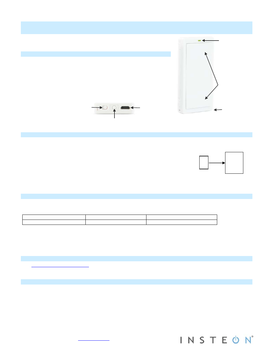 INSTEON Mini Remote Switch 2342-242/2444A3WH, 2342-442, 2342-542 Quick Start User Manual | 2 pages