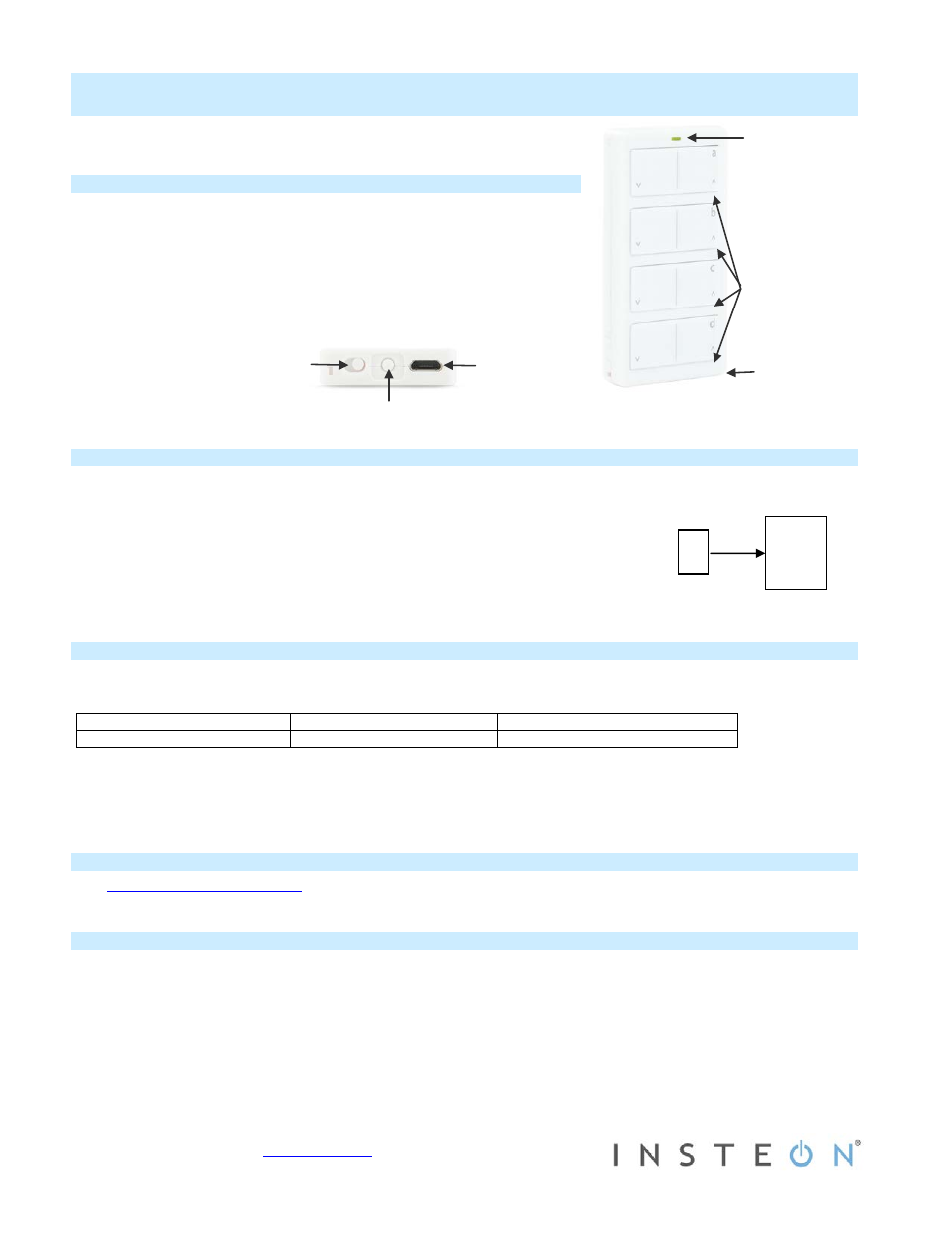 INSTEON Mini Remote 4 Scene 2342-232/2444A2WH4 2342-432, 2342-532 Quick Start User Manual | 2 pages