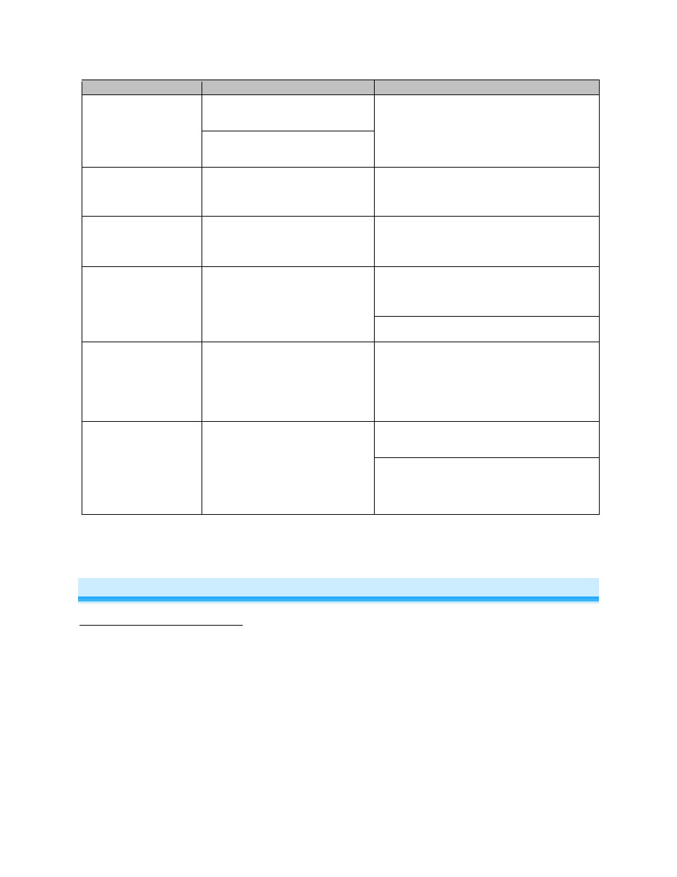 Certification and warranty, Fcc & industry canada compliance statement | INSTEON Mini Remote 4 Scene 2342-232/2444A2WH4 2342-432, 2342-532 Manual User Manual | Page 14 / 16