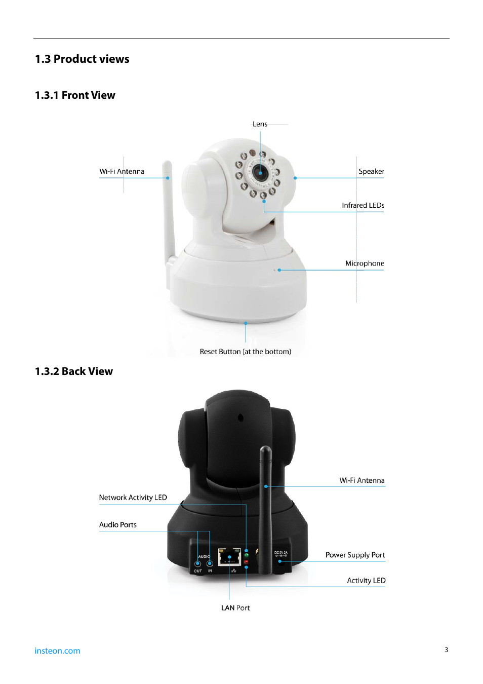 3 product views, 1 front view, 2 back view | INSTEON 75790, 75790WH Manual User Manual | Page 5 / 46