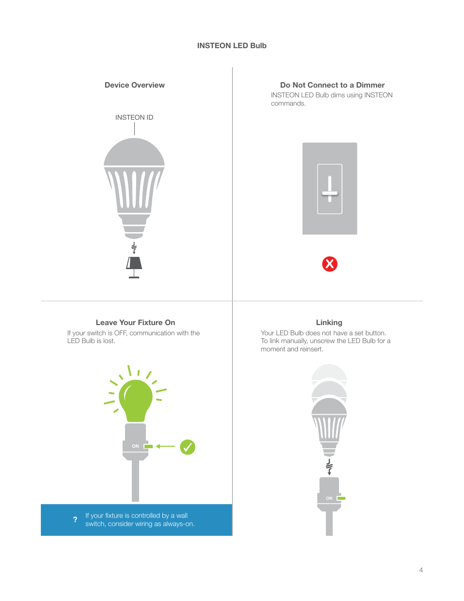 Insteon led bulb, Device overview, Do not connect to a dimmer | Leave your fixture on, Linking | INSTEON LED Bulb 2672-222 Manual Rev.1.0-2.9 User Manual | Page 4 / 26