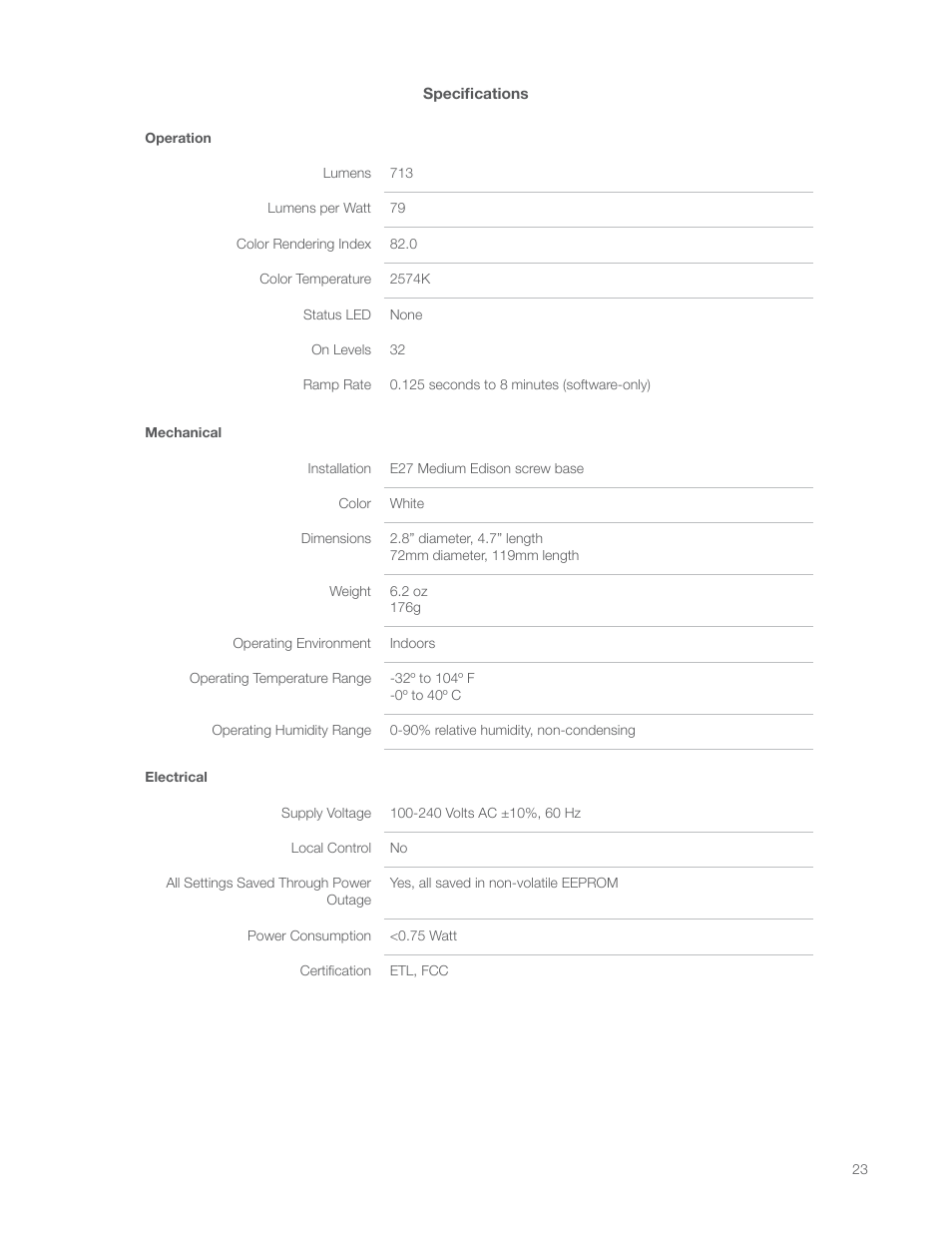 INSTEON LED Bulb 2672-222 Manual Rev.3.0 User Manual | Page 23 / 26
