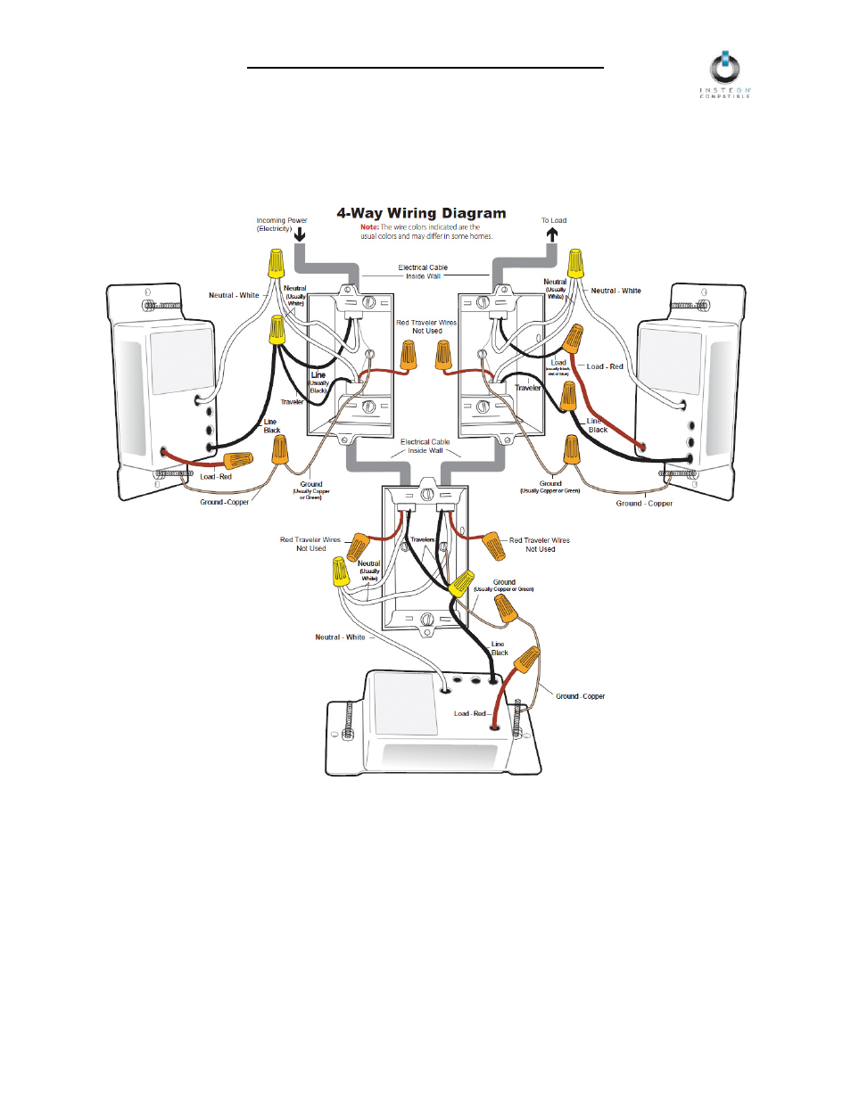 Special treatment for 4- or more-way circuits | INSTEON KeypadLinc Timer (2484DWH8) Manual User Manual | Page 11 / 26