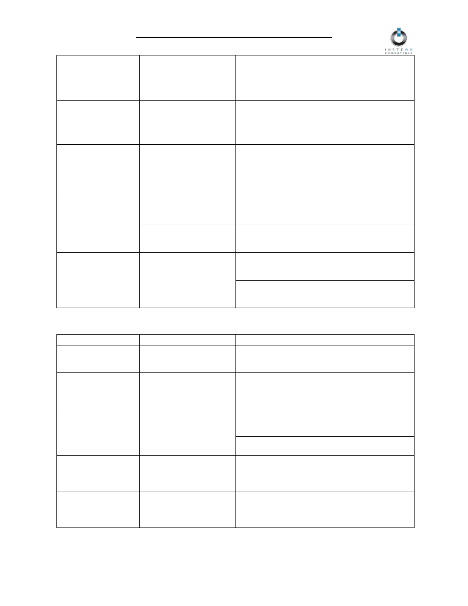 Keypadlinc schedule timer owner’s manual | INSTEON KeypadLinc Timer (2484DWH8) Manual User Manual | Page 24 / 26
