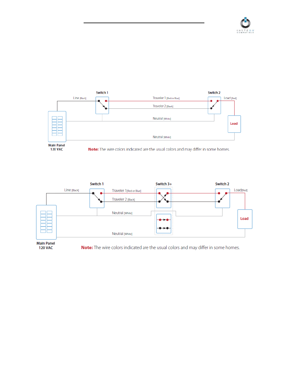 Understanding multi-way circuits | INSTEON KeypadLinc Timer (2484DWH8) Manual User Manual | Page 7 / 26