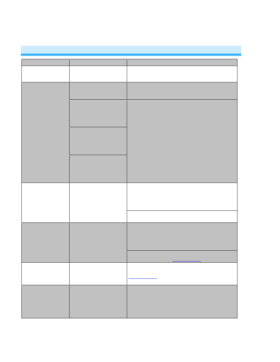 Troubleshooting | INSTEON Dimmer Module - 2632-422 (France), 2632-432 (Germany), 2632-442 (UK), 2632-522 (AUS/NZ) Manual User Manual | Page 13 / 16
