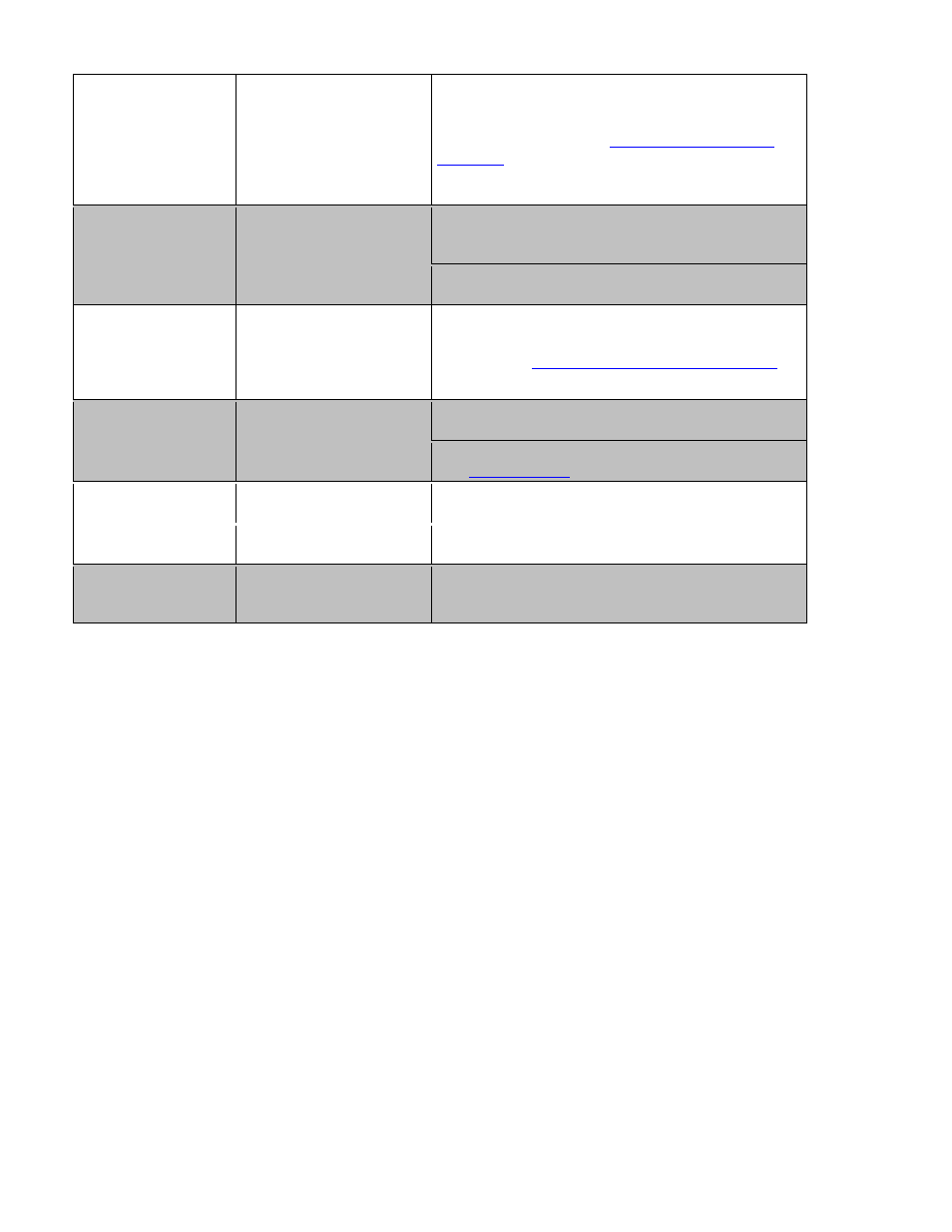 INSTEON Dimmer Module - 2632-422 (France), 2632-432 (Germany), 2632-442 (UK), 2632-522 (AUS/NZ) Manual User Manual | Page 14 / 16