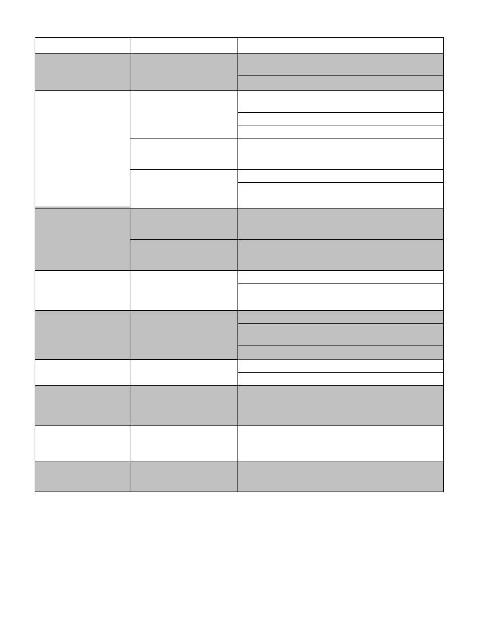 INSTEON DIN Rail On/Off - 2453-222 (US), 2453-422 (EU), 2453-522 (AUS/NZ) Manual User Manual | Page 13 / 16