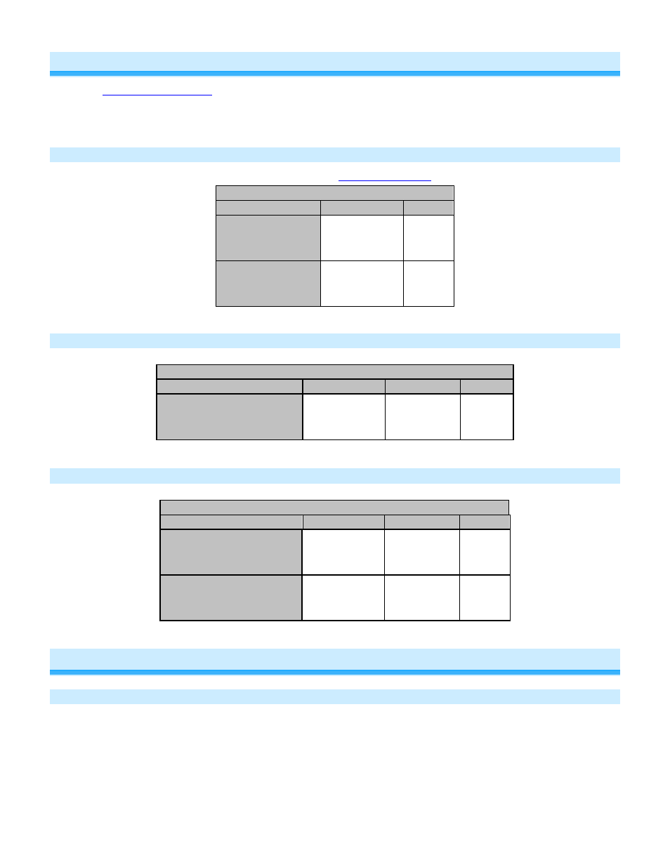 Local control operations, Latching wall switch (default), Single momentary wall switch | Dual momentary wall switch, Adjust local settings, Change led brightness | INSTEON DIN Rail On/Off - 2453-222 (US), 2453-422 (EU), 2453-522 (AUS/NZ) Manual User Manual | Page 6 / 16