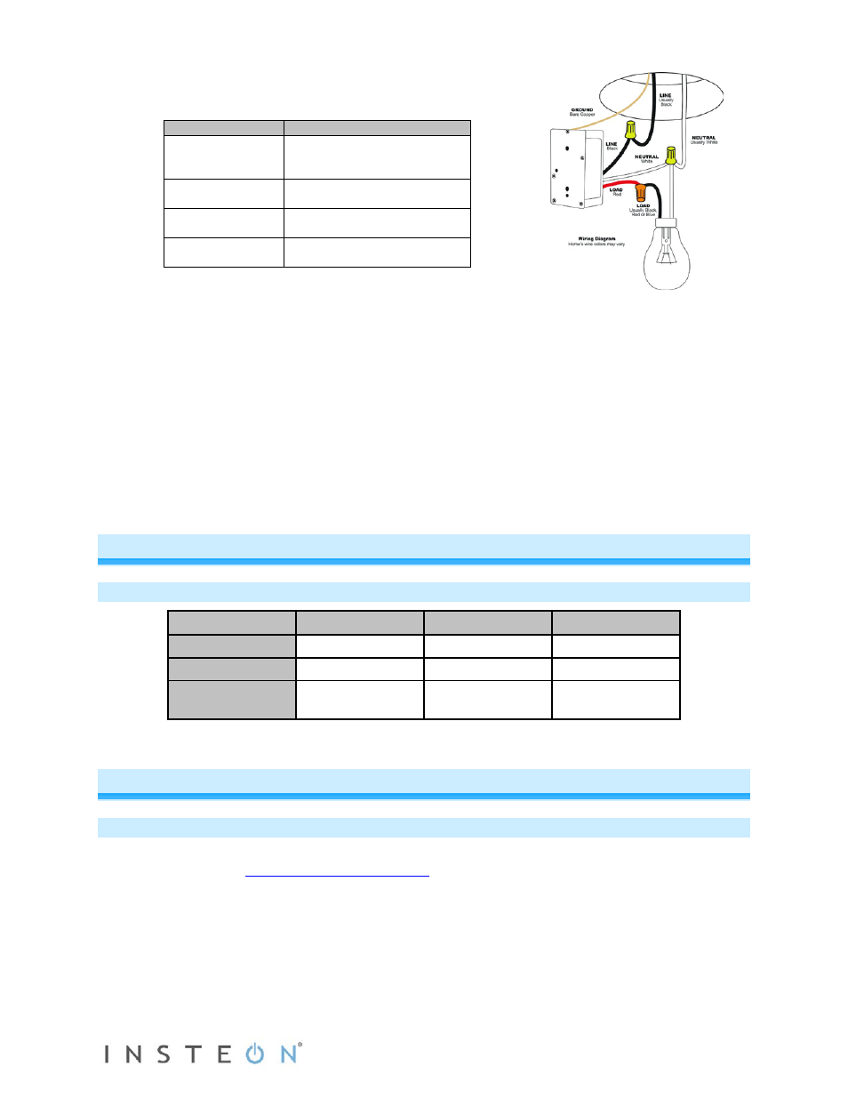 Using in-linelinc dimmer, Button functions, An important note about insteon networks | Split single-phase vs. 3-phase installation | INSTEON In-LineLinc Dimmer (2475D) Manual User Manual | Page 5 / 13