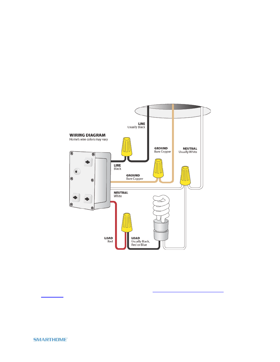 INSTEON In-LineLinc Relay (Dual-Band) (2475SDB) Manual User Manual | Page 5 / 12