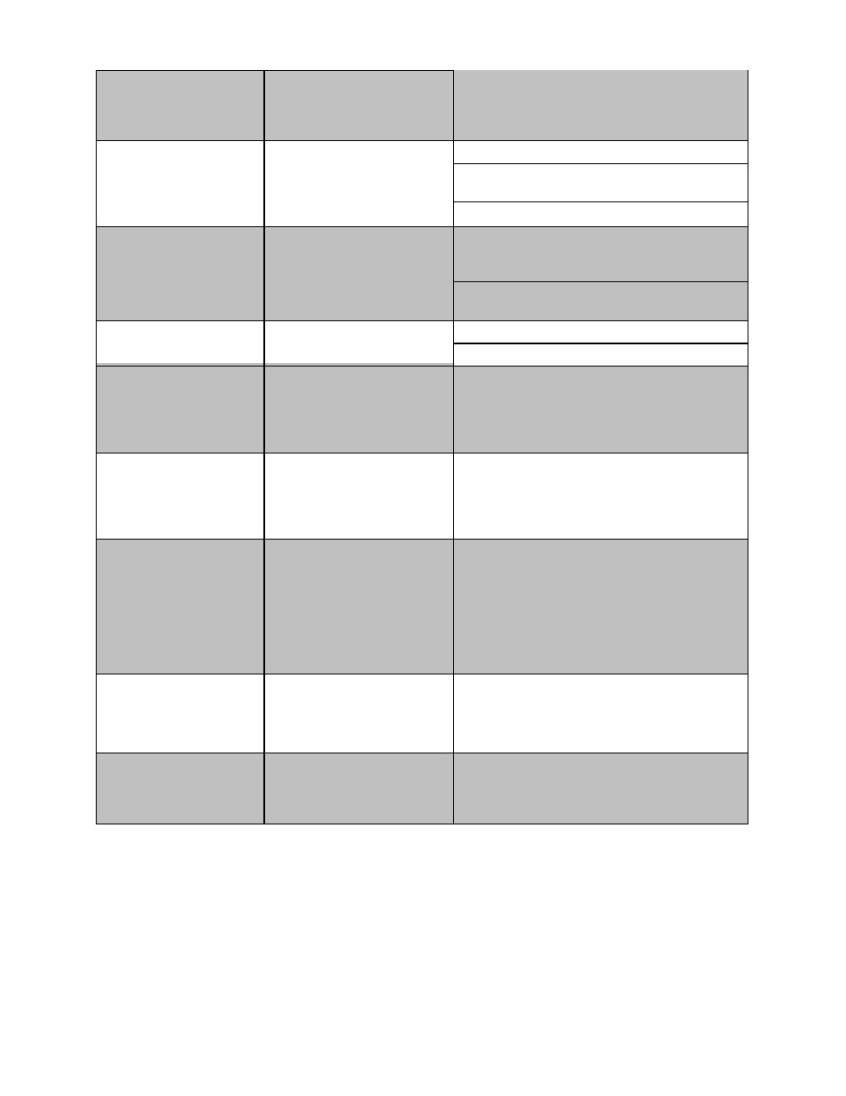 INSTEON Micro Dimmer - 2442-222 (US), 2442-422 (EU), 2442-522 (AUS/NZ) Manual User Manual | Page 21 / 24