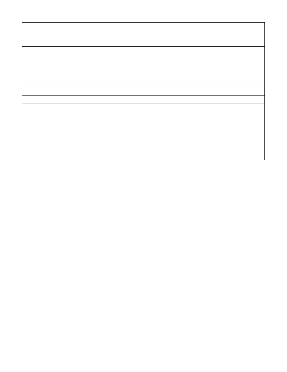 INSTEON Micro On/Off - 2443-222 (US), 2443-422 (EU), 2443-522 (AUS/NZ) Manual User Manual | Page 16 / 21