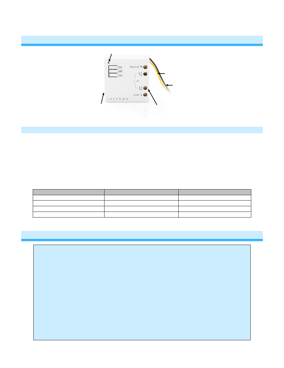 About micro on/off, Features and benefits, Before installation | INSTEON Micro On/Off - 2443-222 (US), 2443-422 (EU), 2443-522 (AUS/NZ) Manual User Manual | Page 3 / 21