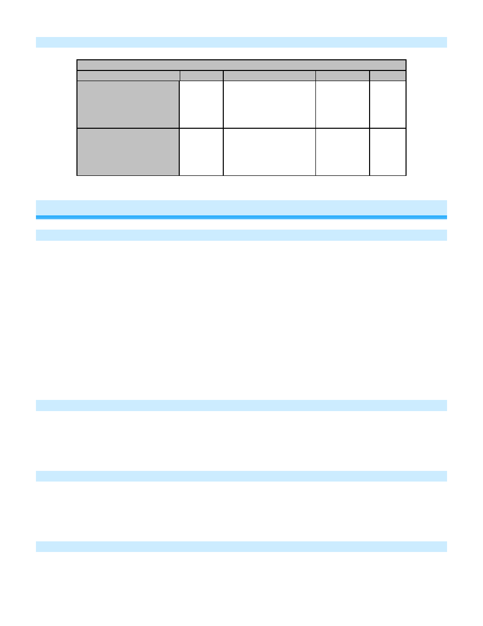 Dual momentary wall switch, Adjust local settings, Change led brightness (or turn it off) | Error blink, Blink on traffic, Beep on button press | INSTEON Micro Open/Close - 2444-222 (US), 2444-422 (EU), 2444-522 (AUS/NZ) Manual User Manual | Page 10 / 21