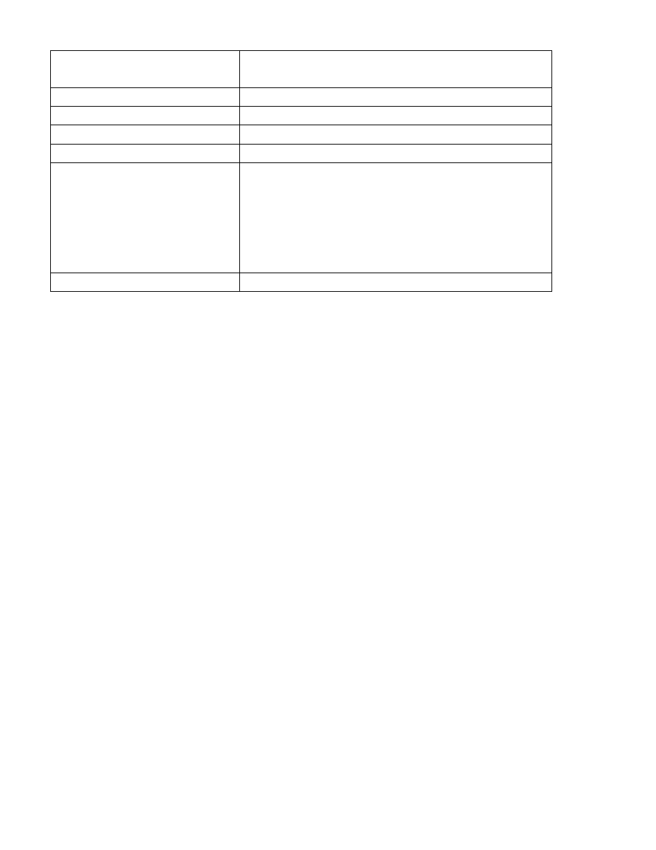 INSTEON Micro Open/Close - 2444-222 (US), 2444-422 (EU), 2444-522 (AUS/NZ) Manual User Manual | Page 17 / 21