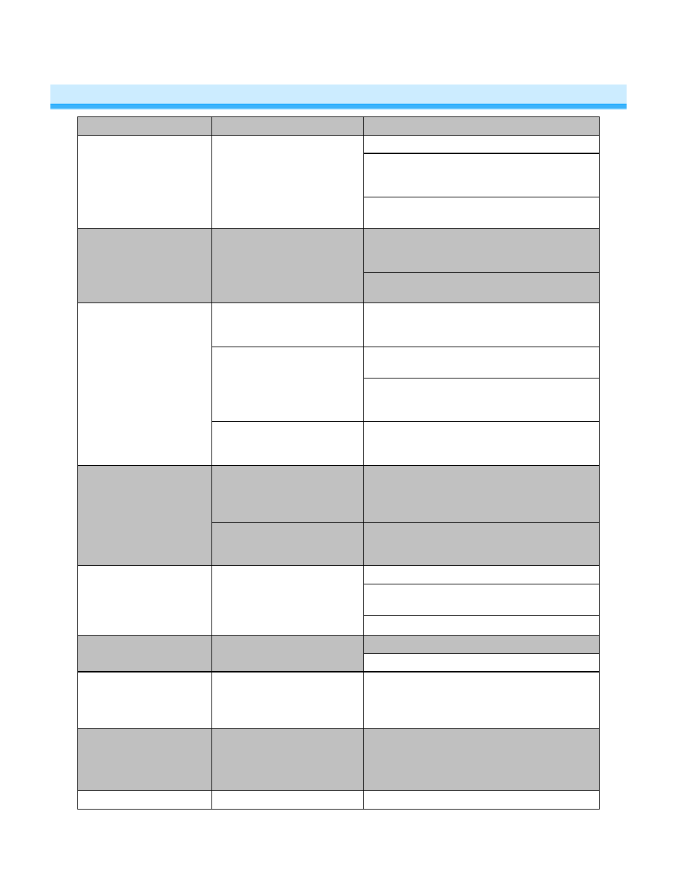 Troubleshooting | INSTEON Micro Open/Close - 2444-222 (US), 2444-422 (EU), 2444-522 (AUS/NZ) Manual User Manual | Page 18 / 21