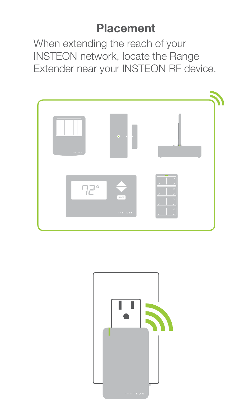 Placement | INSTEON Range Extender (2992-222) User Manual | Page 4 / 8