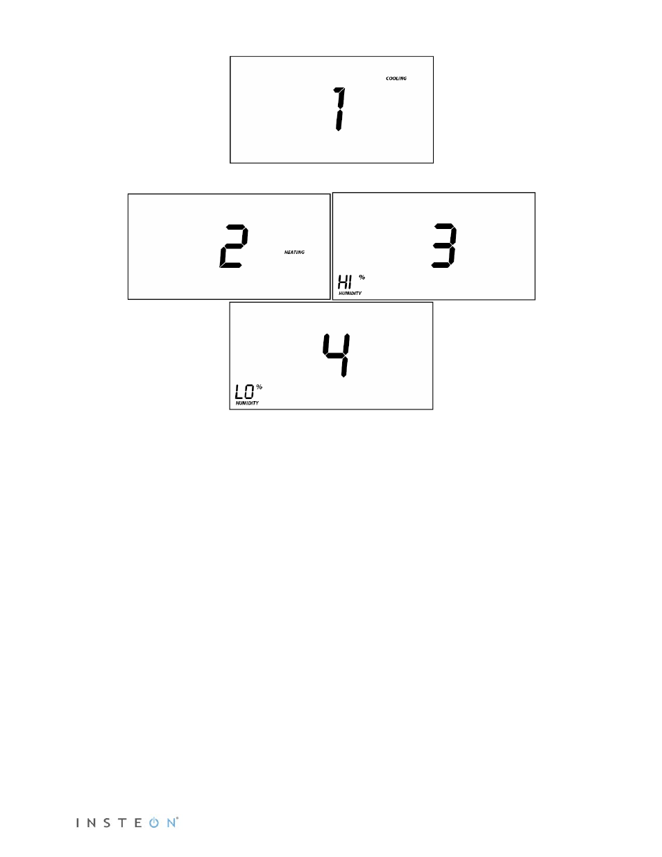 INSTEON Thermostat with Humidity (2441TH) Manual User Manual | Page 15 / 28