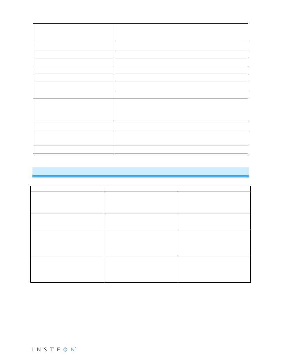 Troubleshooting | INSTEON Thermostat with Humidity (2441TH) Manual User Manual | Page 25 / 28