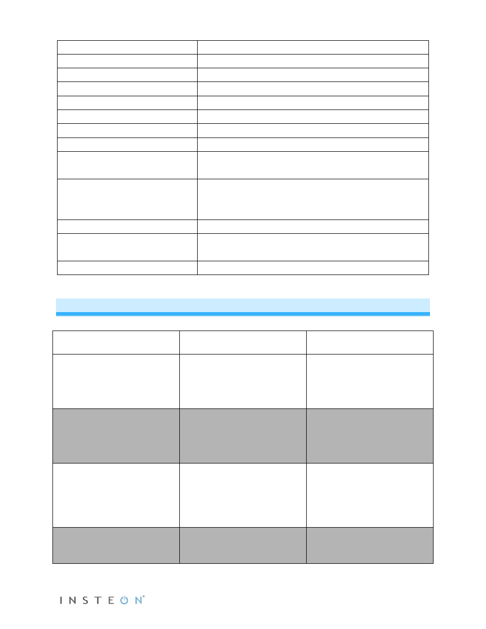 Troubleshooting | INSTEON Wireless Thermostat with Humidity (2441ZTH) Manual User Manual | Page 23 / 27