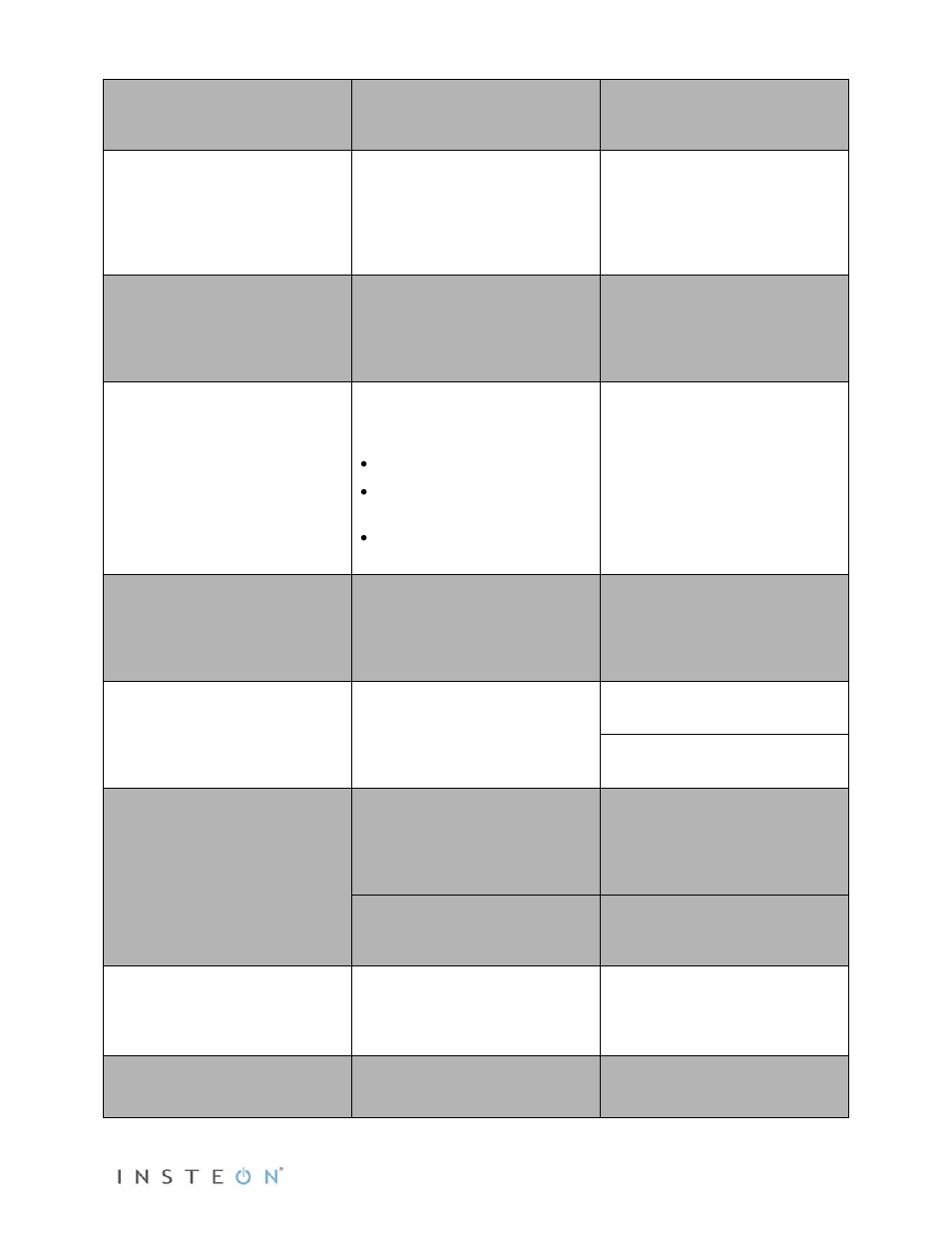 INSTEON Wireless Thermostat with Humidity (2441ZTH) Manual User Manual | Page 24 / 27
