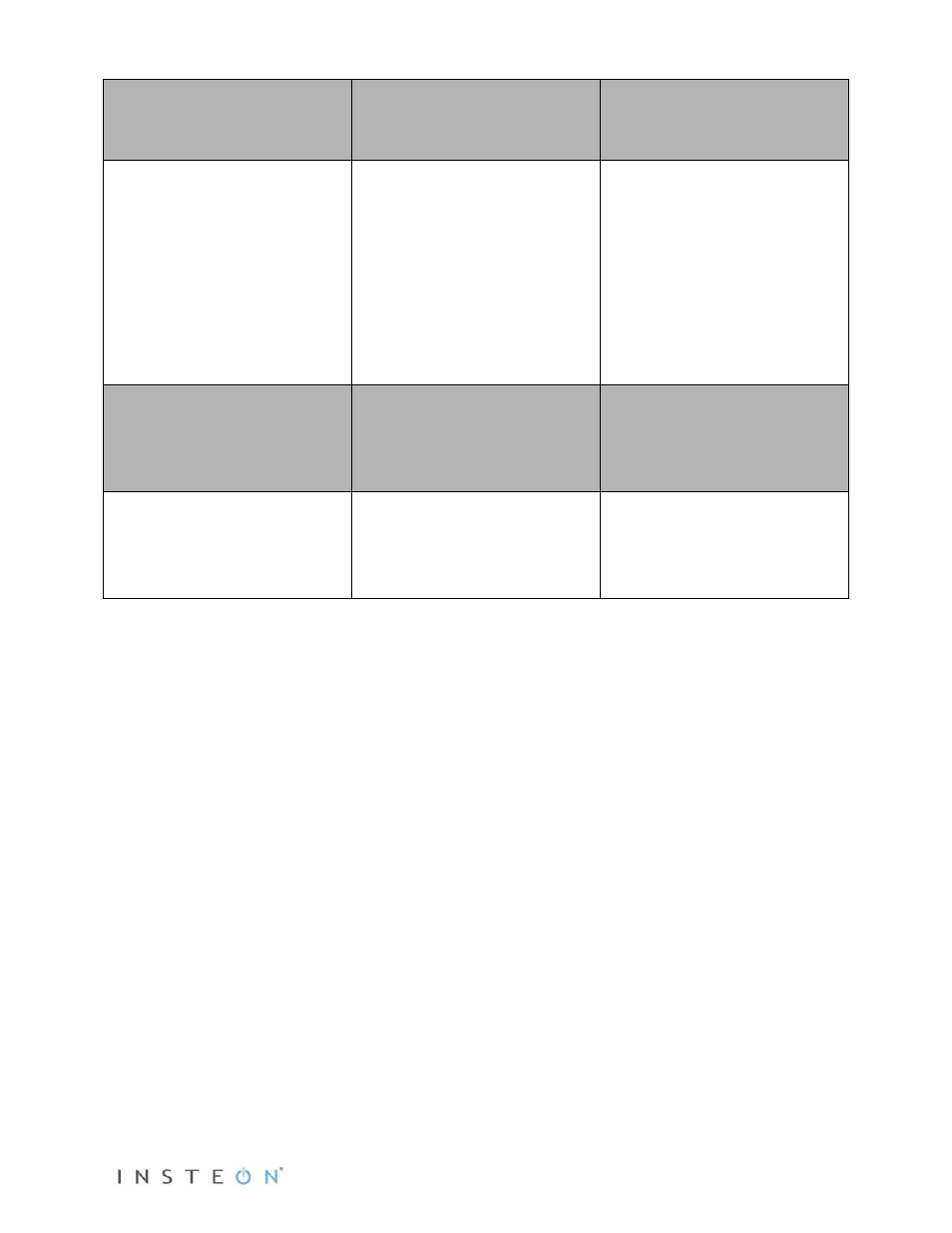 INSTEON Wireless Thermostat with Humidity (2441ZTH) Manual User Manual | Page 25 / 27
