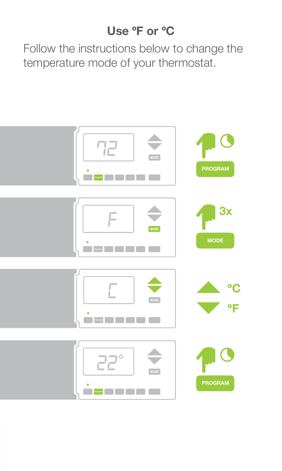INSTEON Wireless Thermostat with Humidity (2441ZTH) Quick Start User Manual | Page 6 / 8
