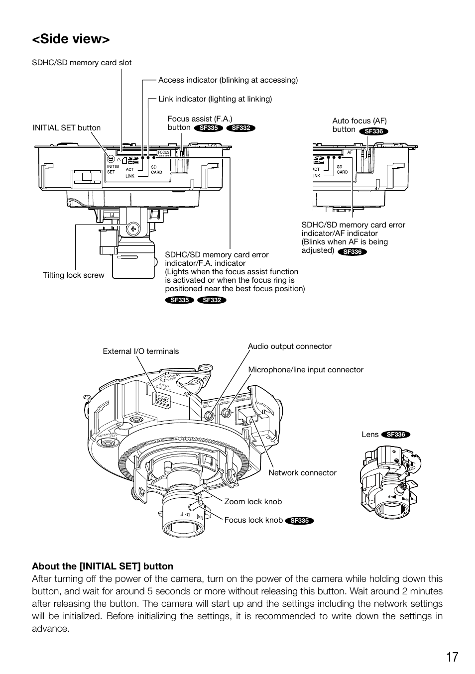 17 <side view | Panasonic WV-SF336 User Manual | Page 17 / 44