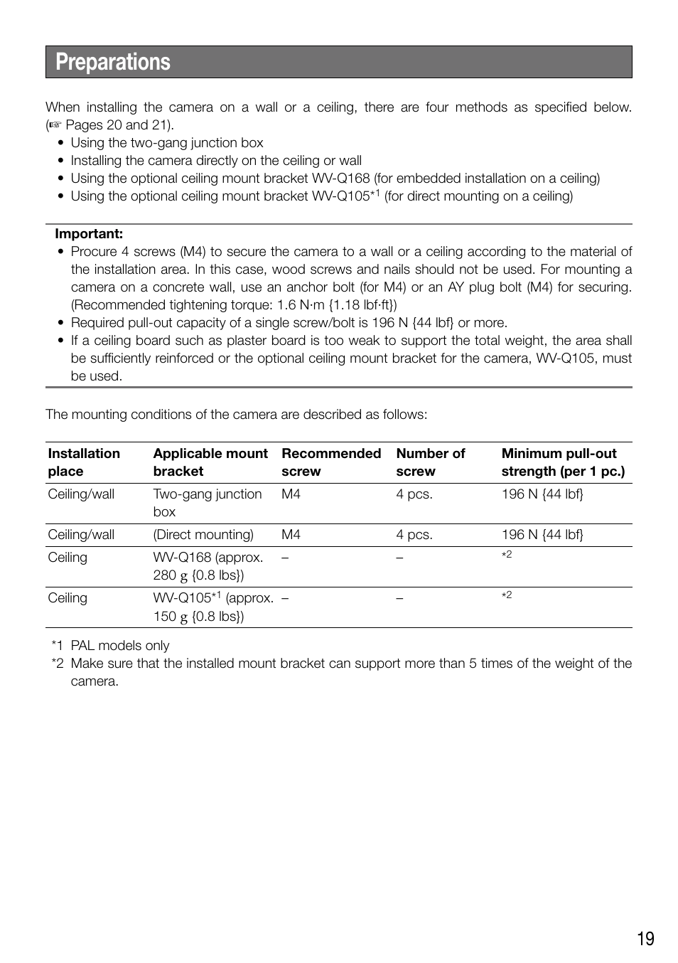 Preparations | Panasonic WV-SF336 User Manual | Page 19 / 44