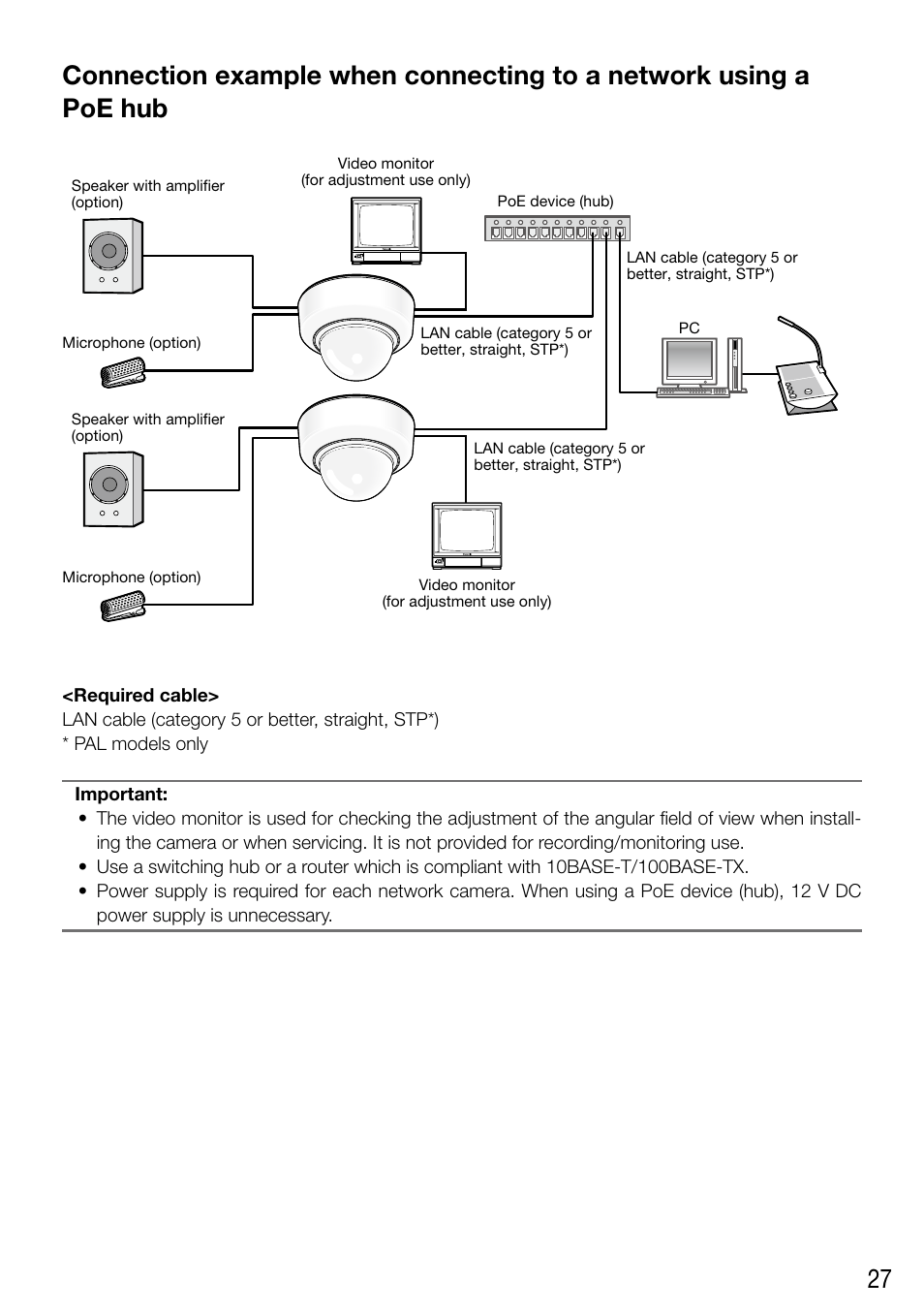 Panasonic WV-SF336 User Manual | Page 27 / 44