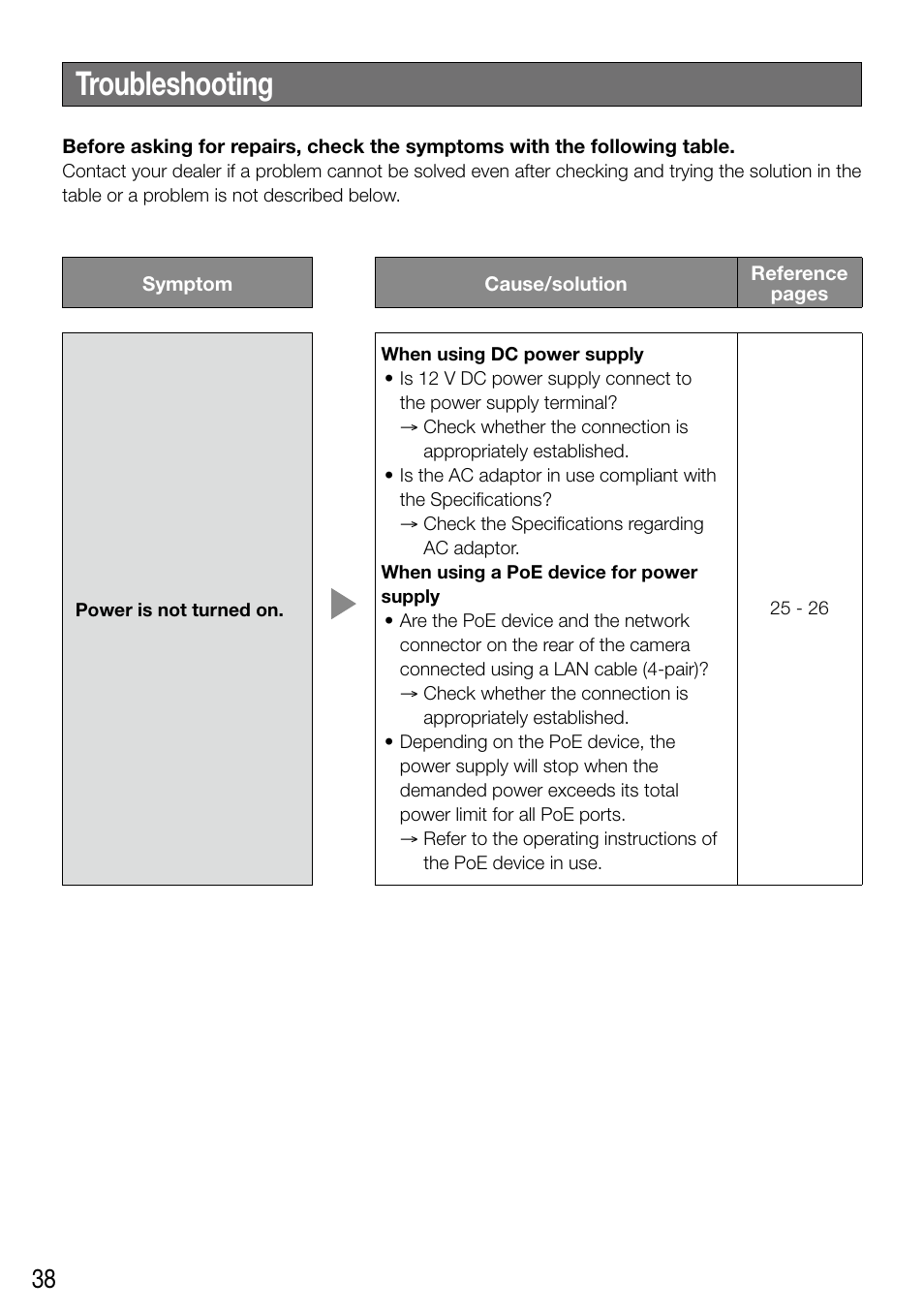 Troubleshooting | Panasonic WV-SF336 User Manual | Page 38 / 44