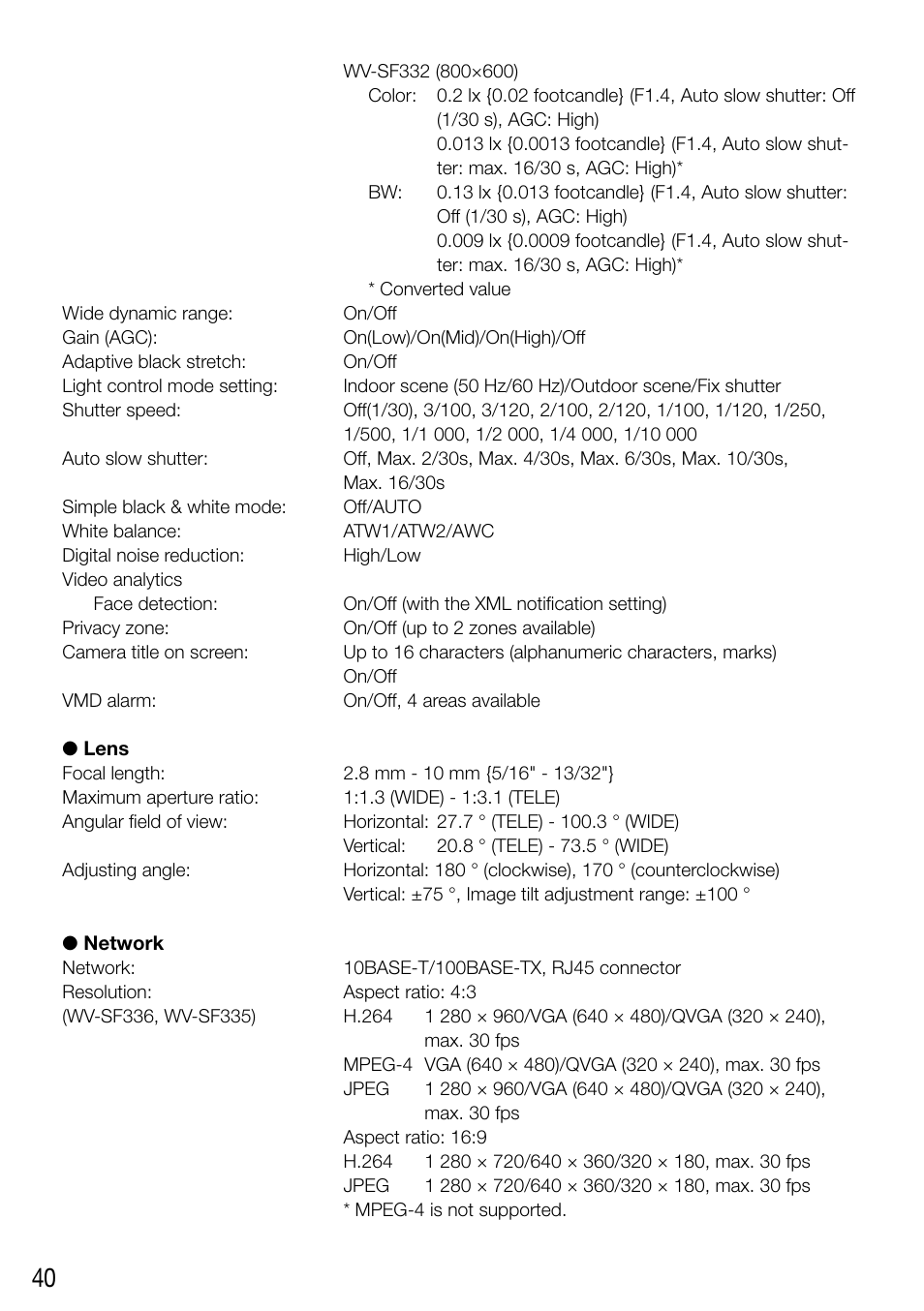 Panasonic WV-SF336 User Manual | Page 40 / 44