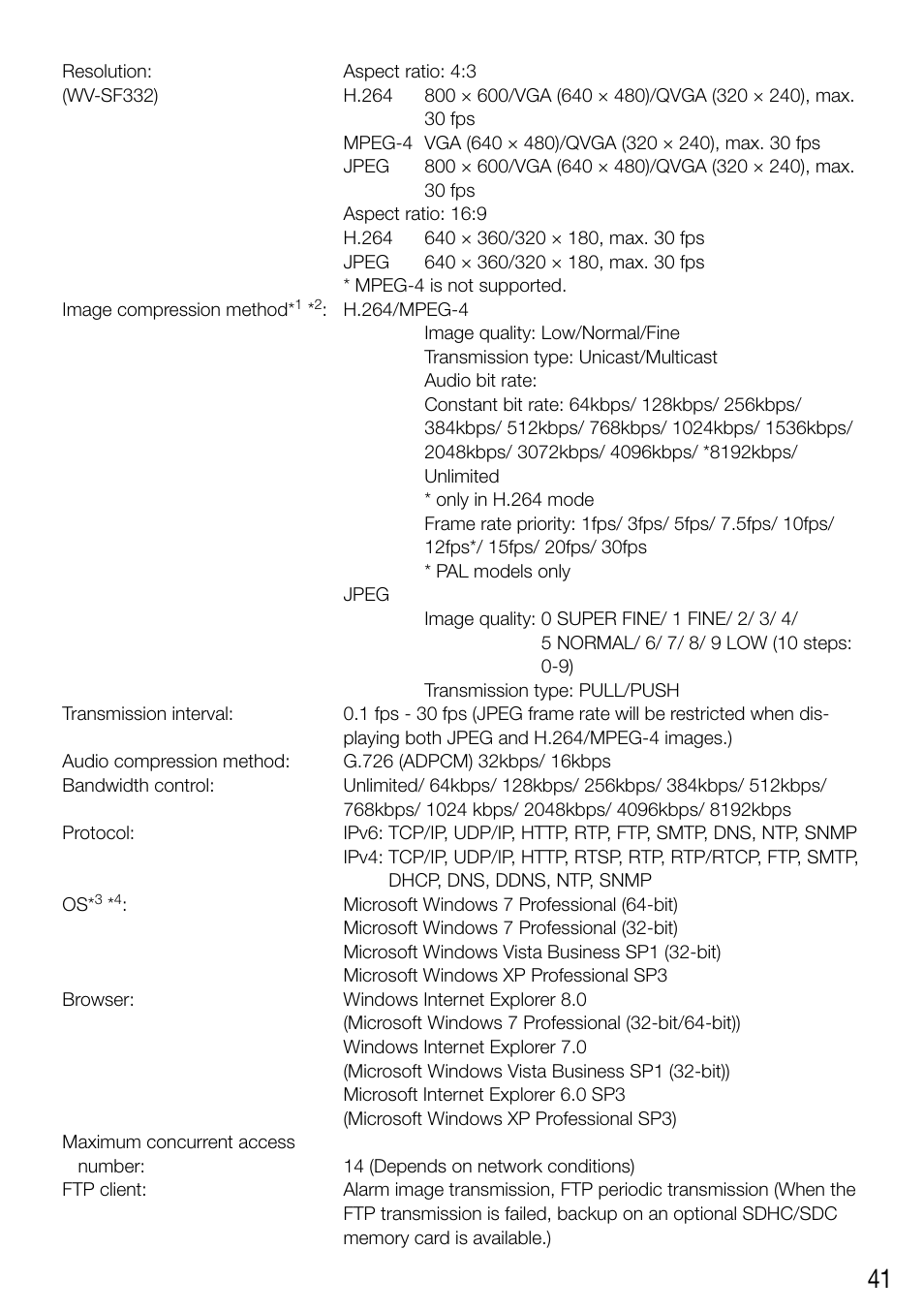 Panasonic WV-SF336 User Manual | Page 41 / 44