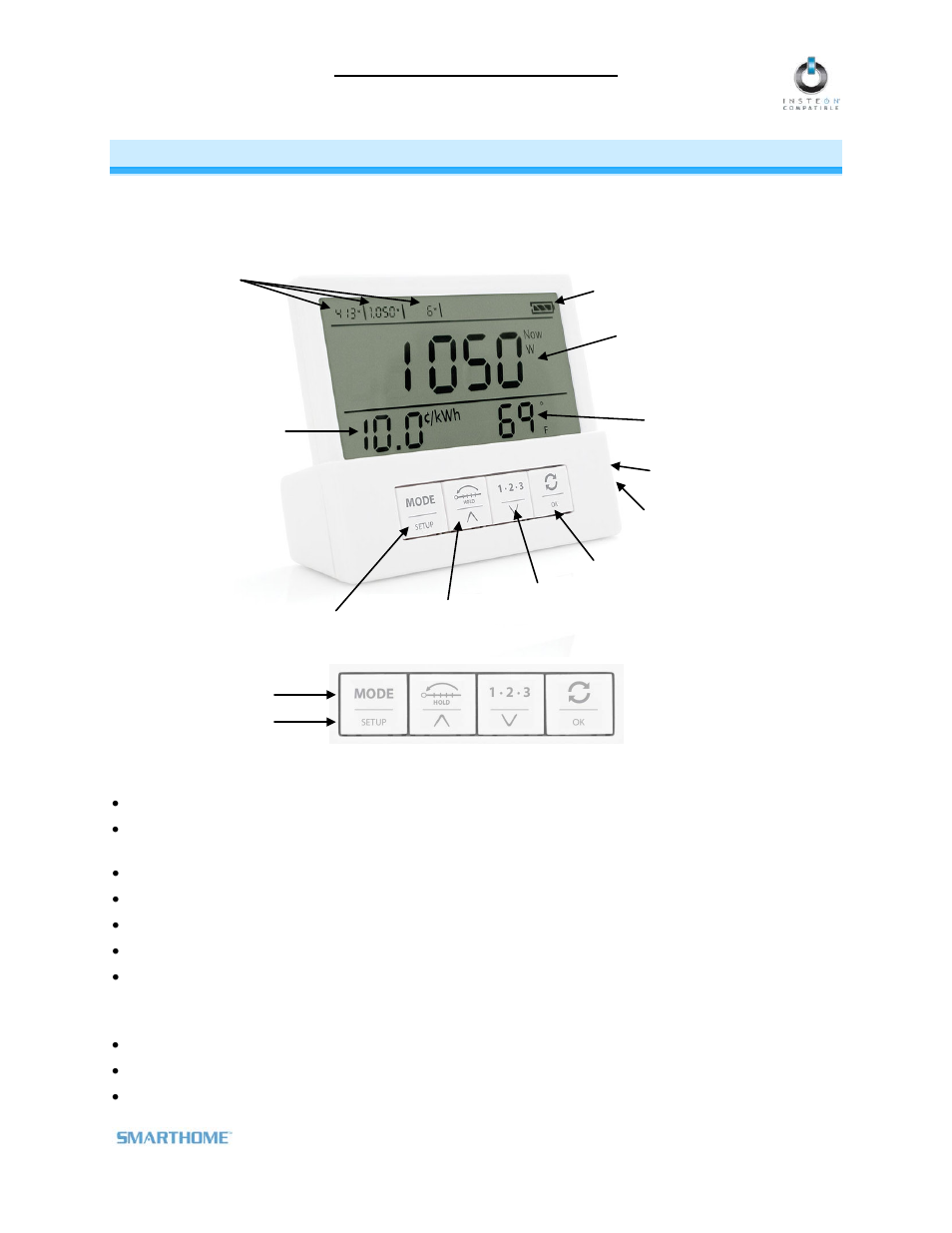 About energy display, Key energy display features, What is included with energy display | INSTEON Energy Display (2448A2) Manual User Manual | Page 3 / 13