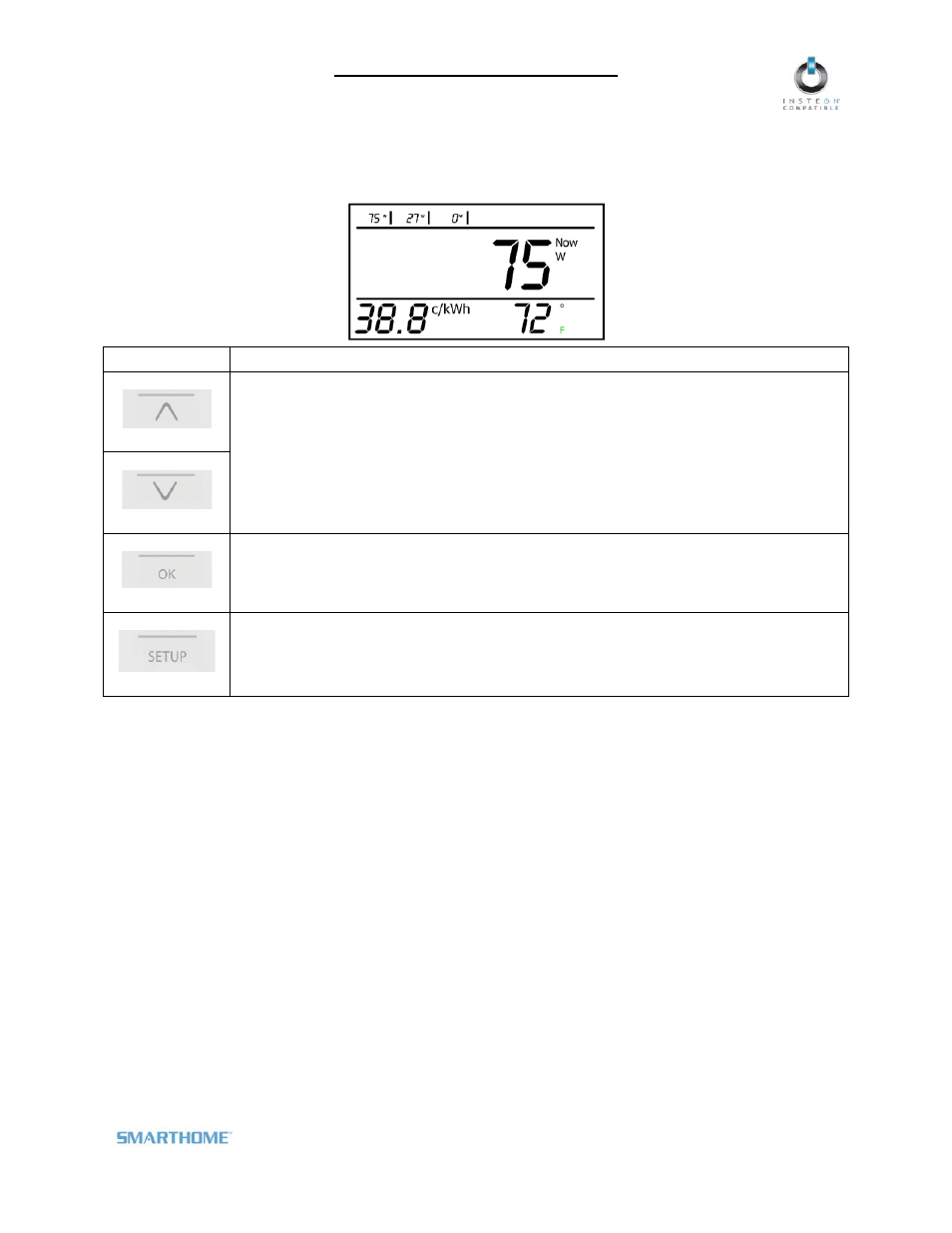 INSTEON Energy Display (2448A2) Manual User Manual | Page 8 / 13